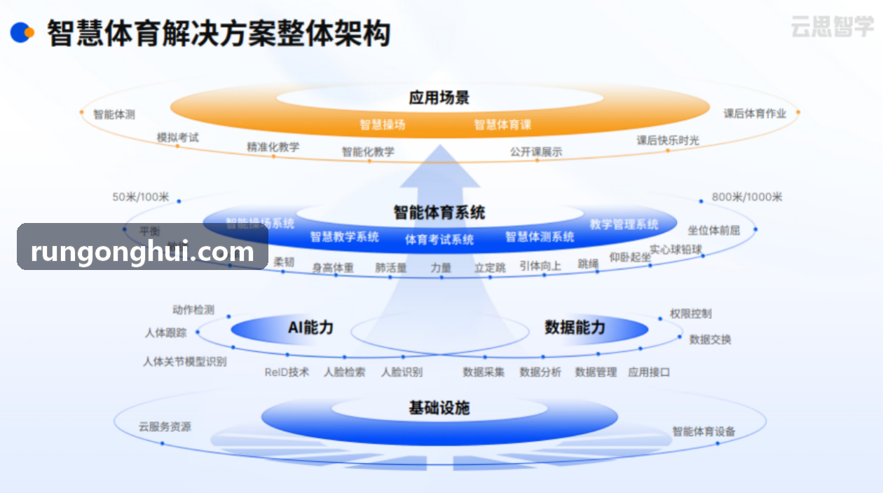 九游NINEGAME高清赛事转播全局视效