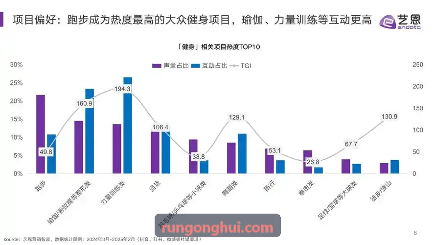 高校与大众轻量化电竞赛事转播套件